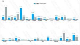 云威榜重慶互聯(lián)網(wǎng)塑料制品行業(yè)優(yōu)秀案例分析報(bào)告（第495期） 再生資源回收
