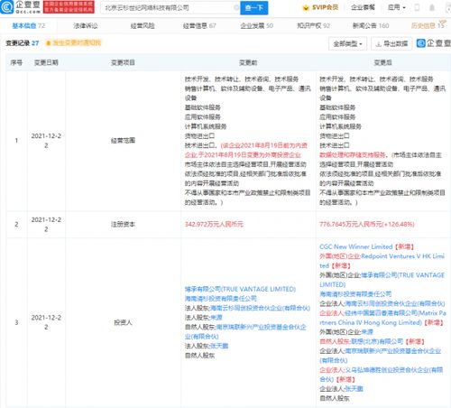 聯(lián)想投資SDN服務(wù)商云杉網(wǎng)絡(luò) 深化布局基礎(chǔ)軟件服務(wù)，賦能企業(yè)數(shù)字化轉(zhuǎn)型